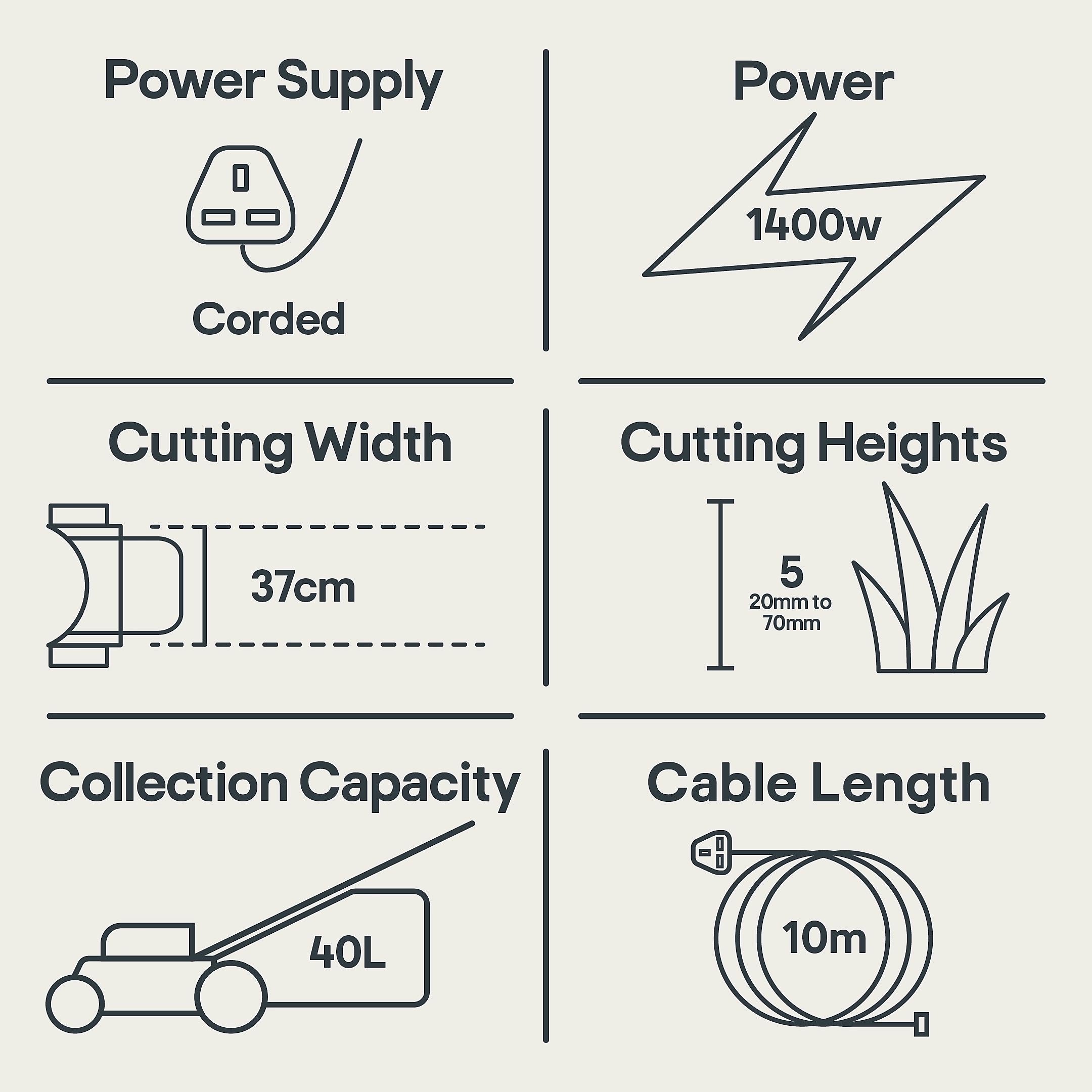 Bosch Rotak 370 ER Corded Rotary Lawnmower - Image 6