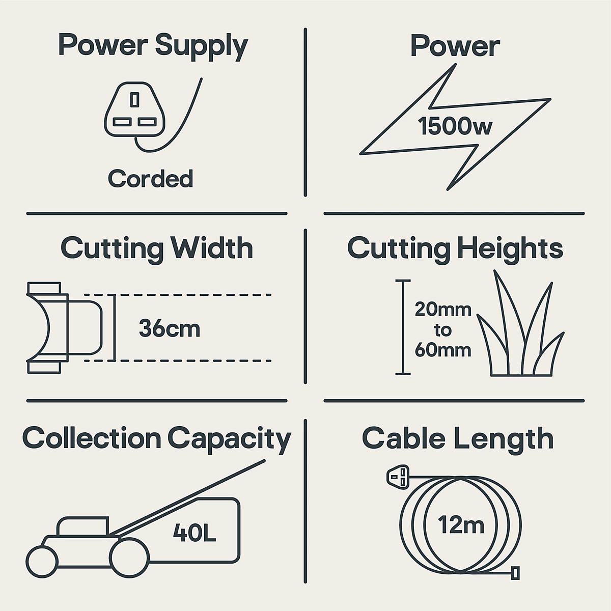 Flymo Speedi-Mo Corded Rotary Lawnmower - Image 9