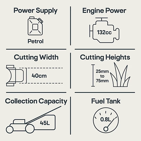 FPLM132H-6 132cc Petrol Push Lawnmower - Image 5